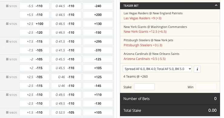 An image of a four team teaser from Everygame, giving a visual example of a teaser bet.